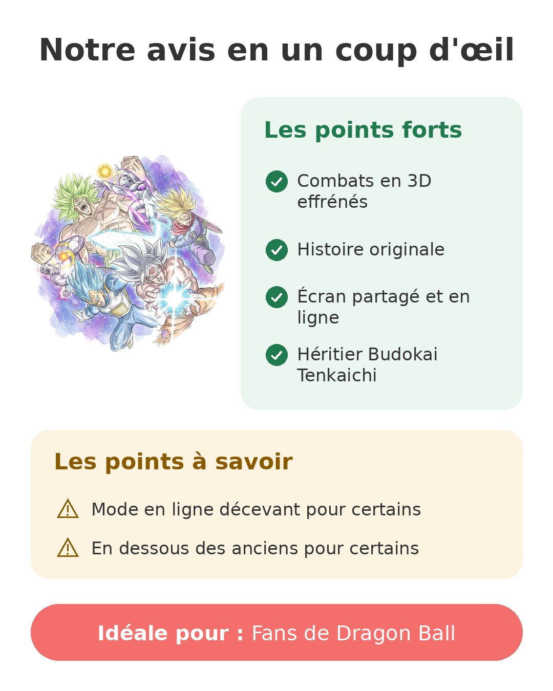 Notre avis en un coup d'œil sur Sparking Zero PS5
