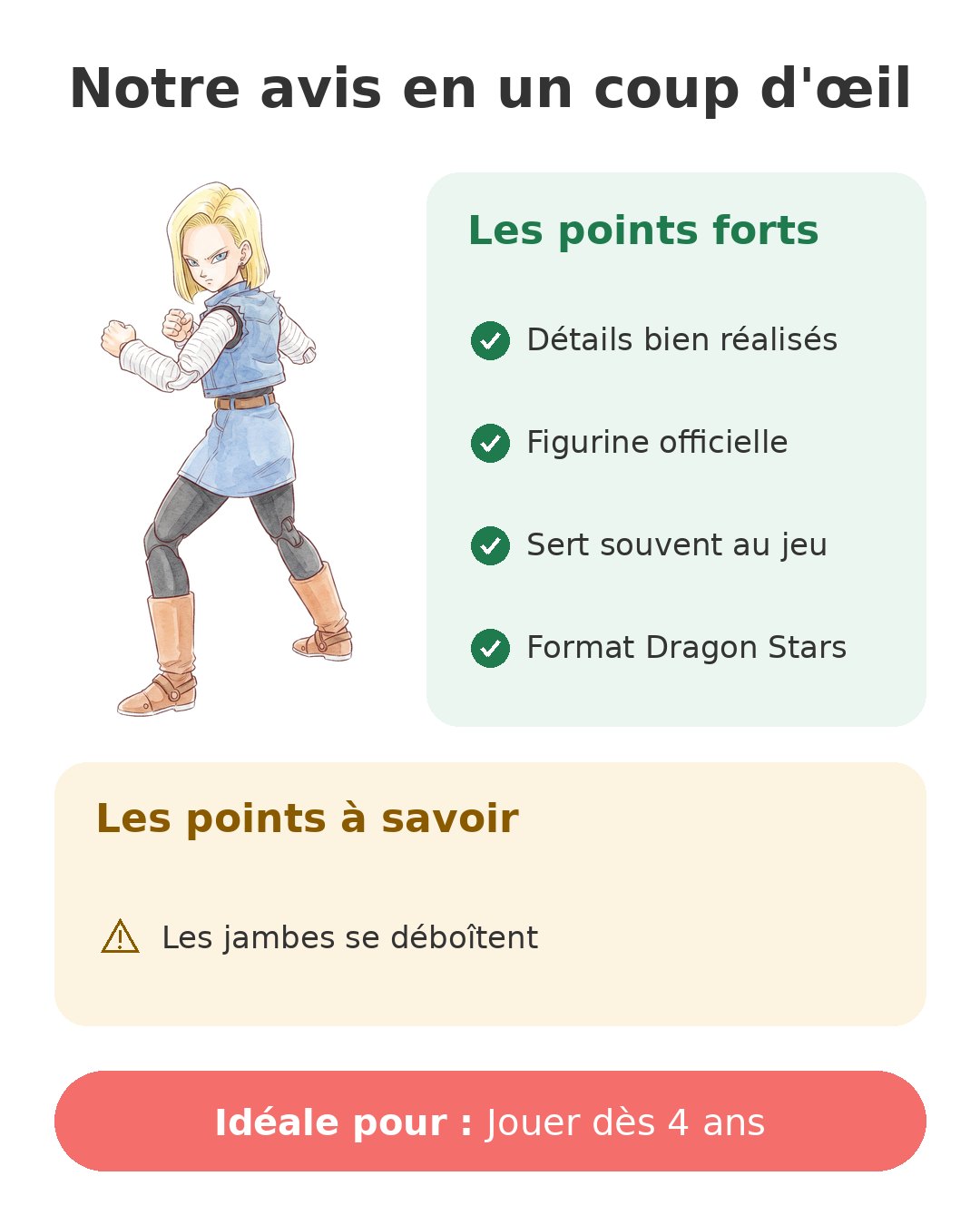 Notre avis en un coup d'œil sur C-18 Dragon Stars