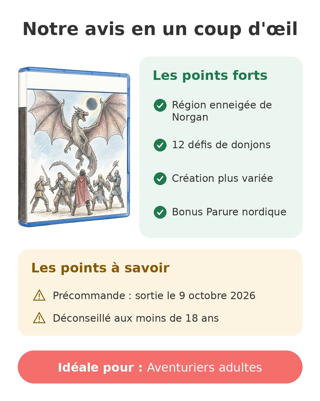 Notre avis en un coup d'œil sur Dragon's Dogma 2 PS5