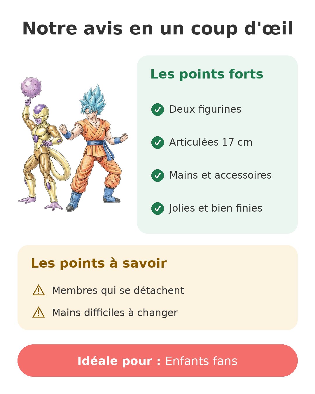Notre avis en un coup d'œil sur Goku contre Freezer