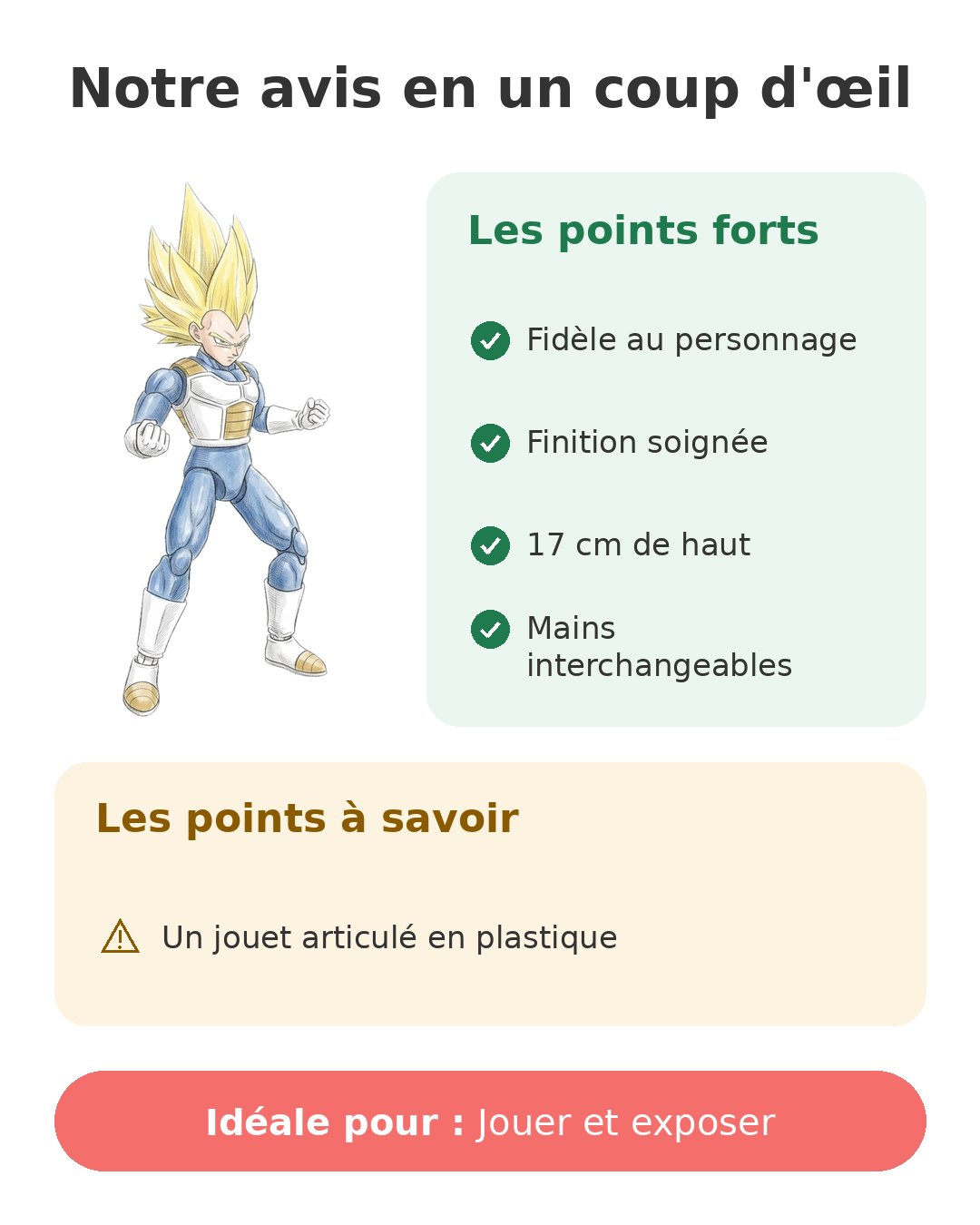 Notre avis en un coup d'œil sur Dragon Stars