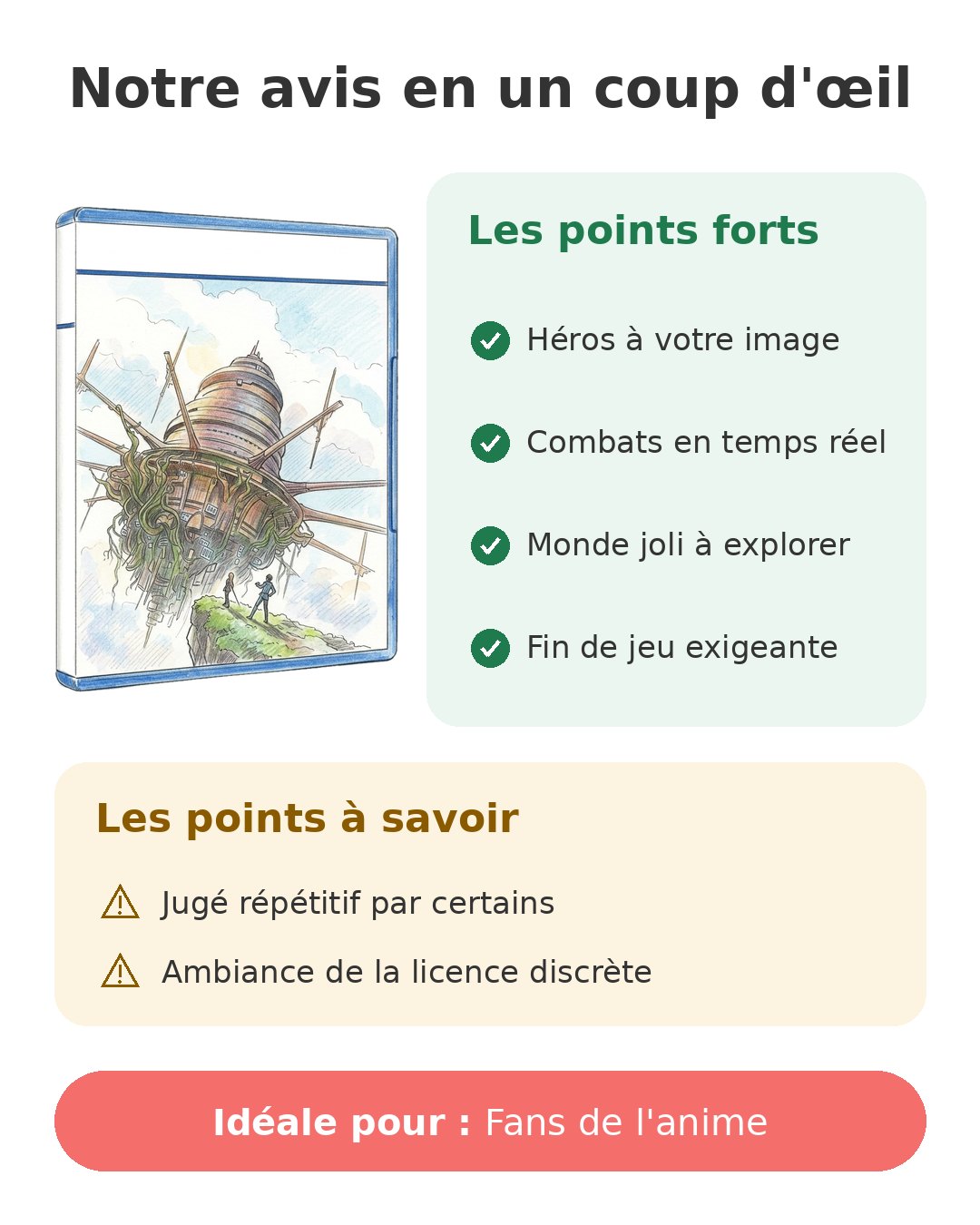 Notre avis en un coup d'œil sur Echoes of Aincrad