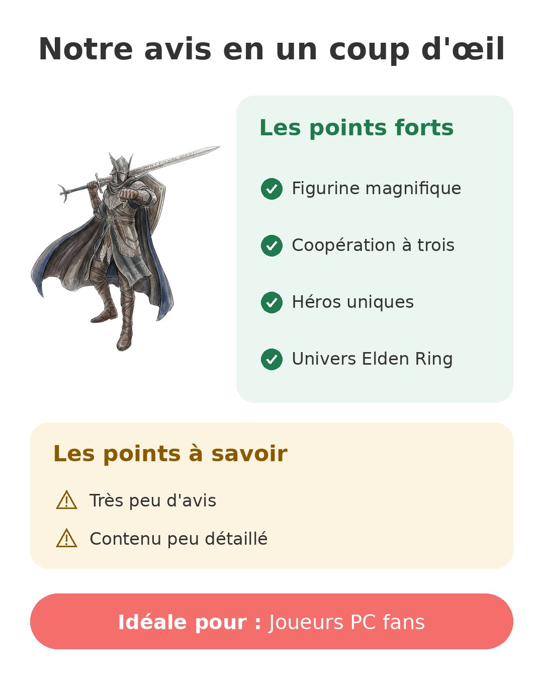 Notre avis en un coup d'œil sur Collector Nightreign