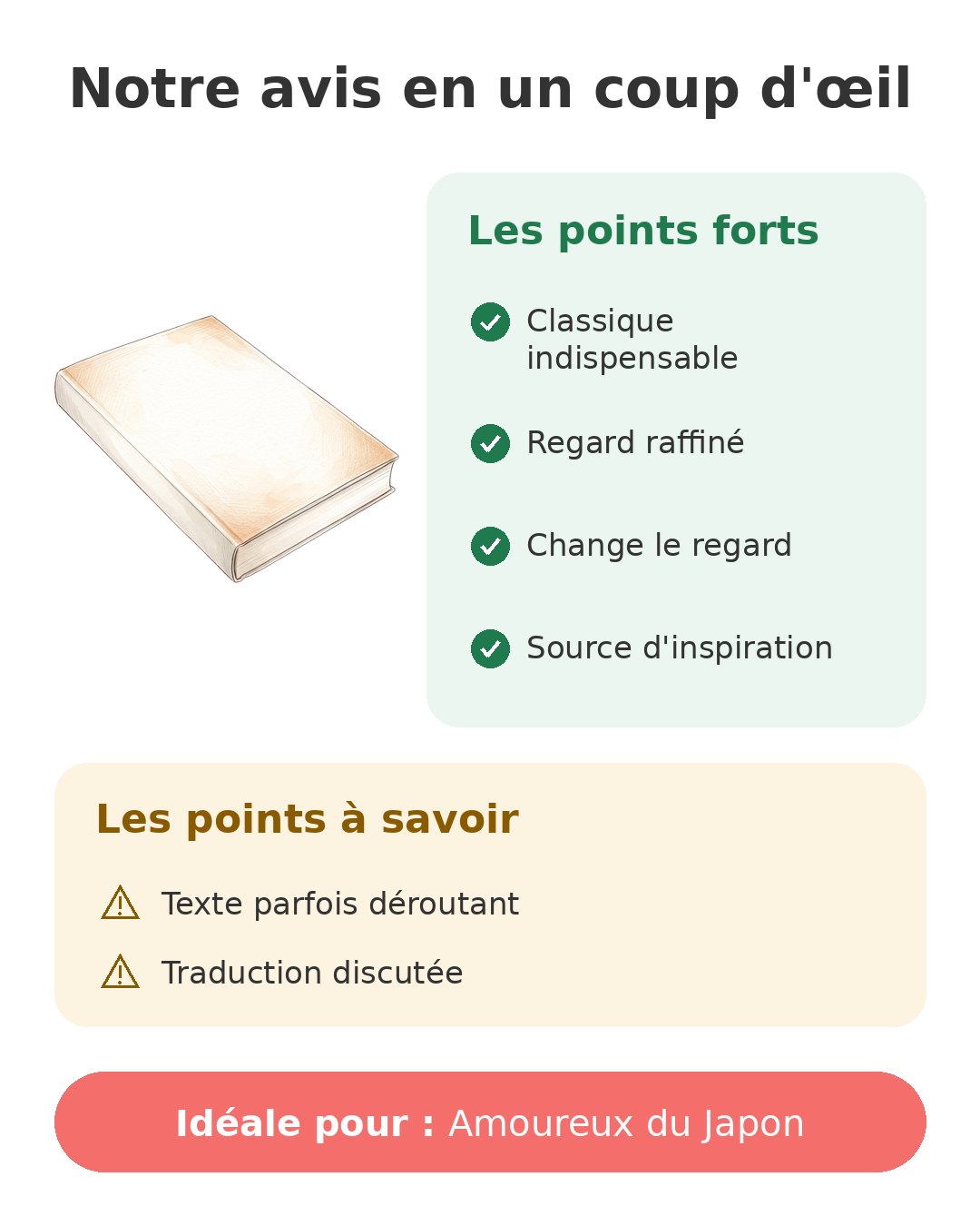 Essai Éloge de l'ombre de Junichirô Tanizaki Notre avis en un coup d'œil sur Éloge de l'ombre