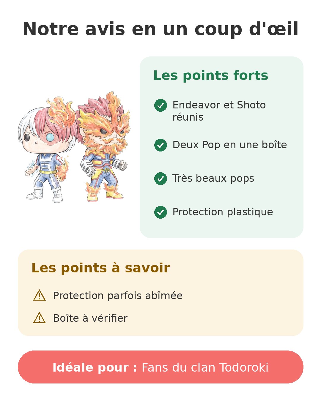 Notre avis en un coup d'œil sur Pack Endeavor