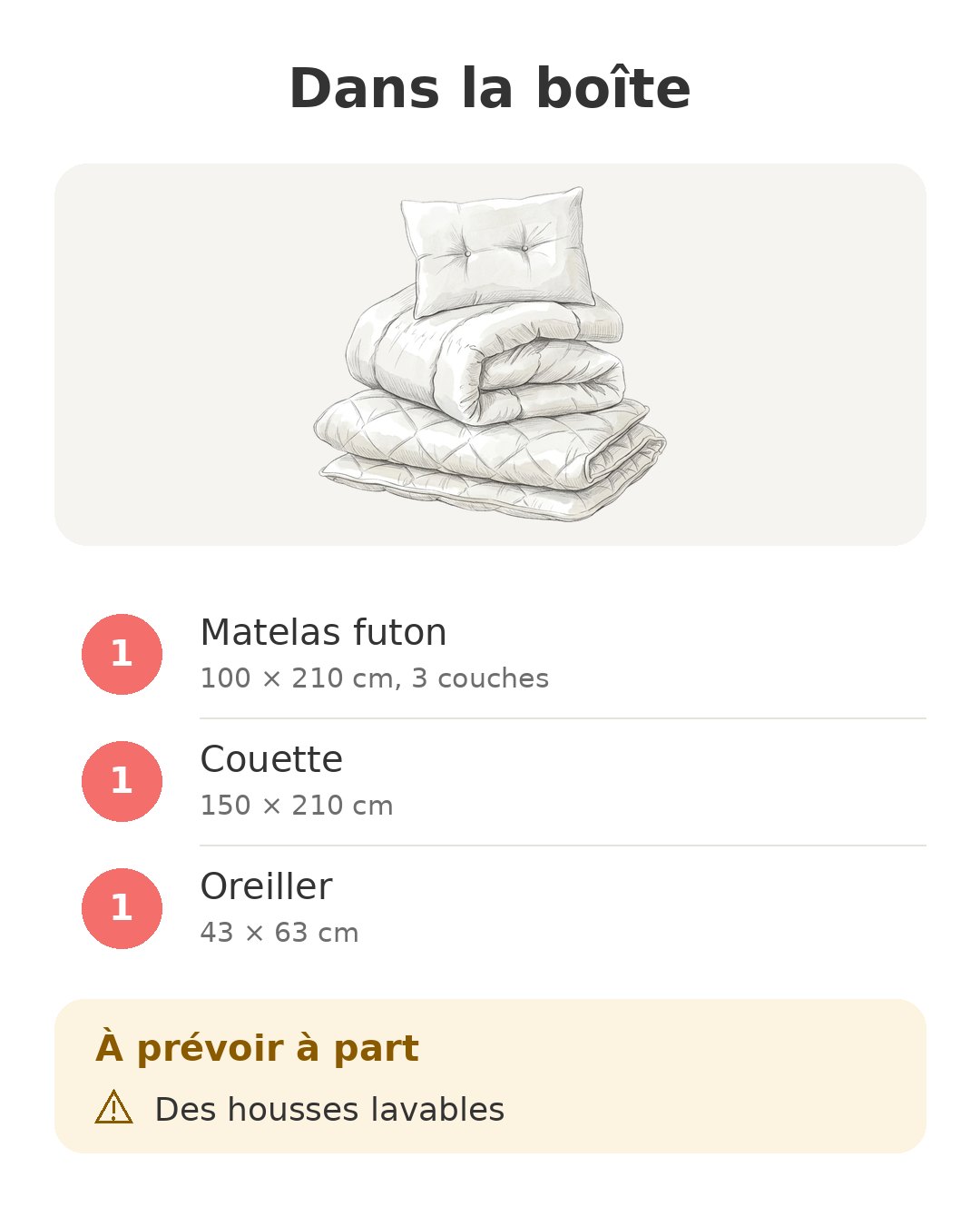 Contenu de la boîte : EMOOR Classe III