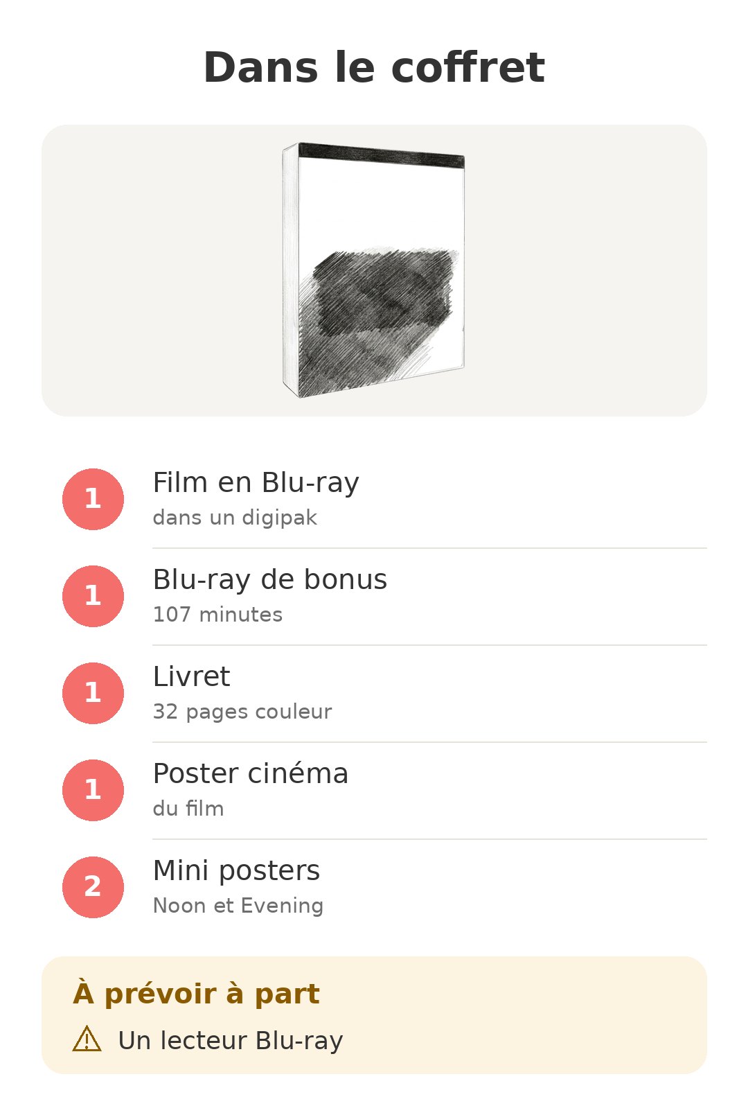 Contenu de la boîte : Eva collector Blu-ray