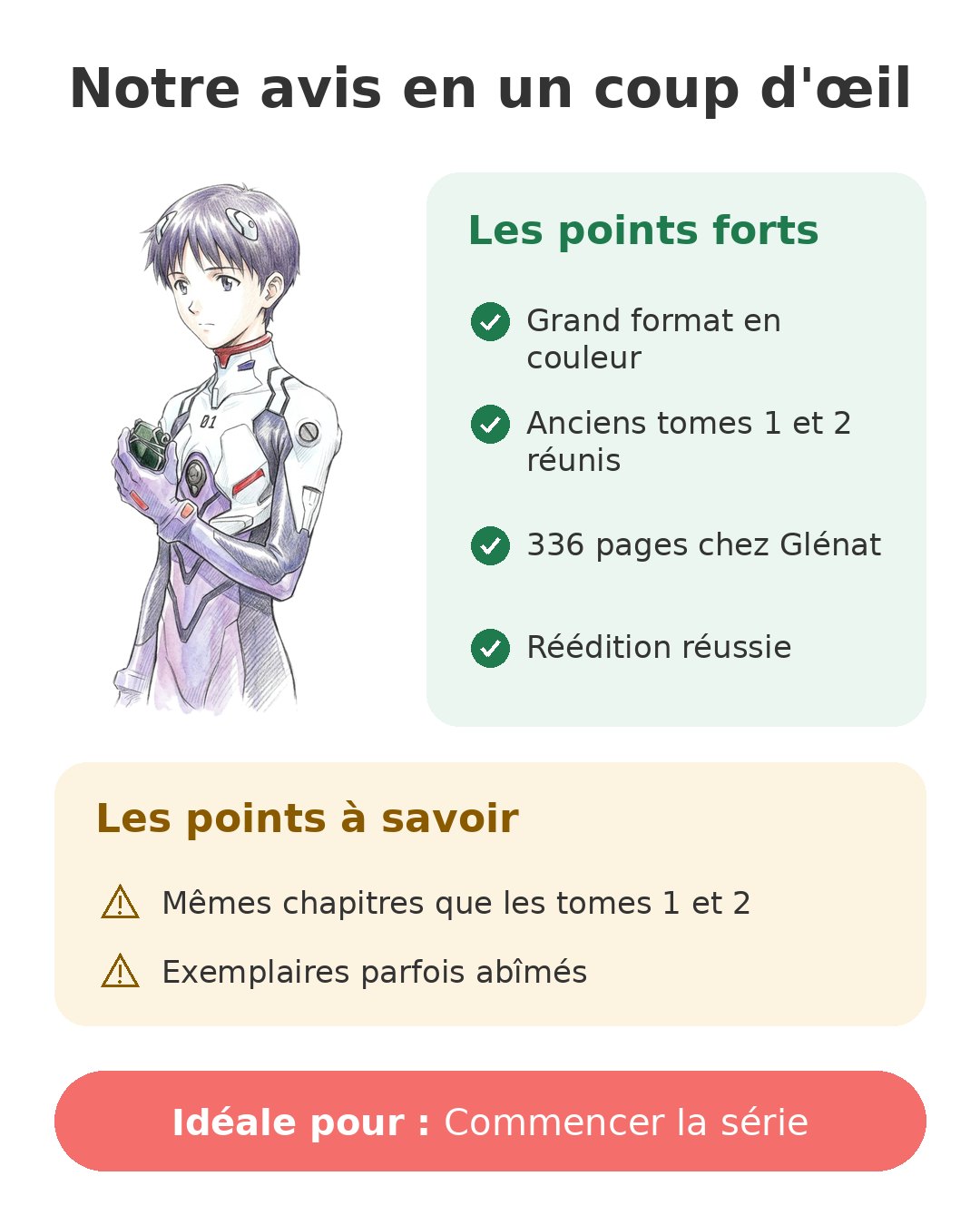 Notre avis en un coup d'œil sur Evangelion Perfect T1