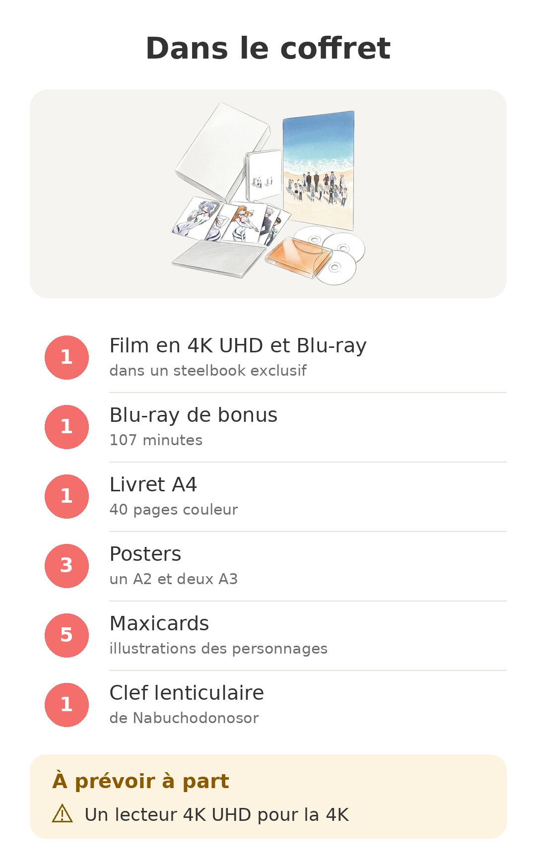 Contenu de la boîte : Eva 3.0+1.11 collector