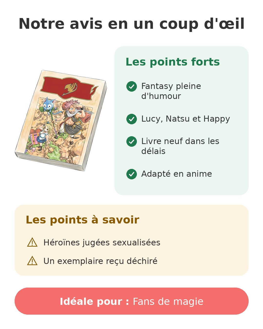 Notre avis en un coup d'œil sur Fairy Tail tome 1