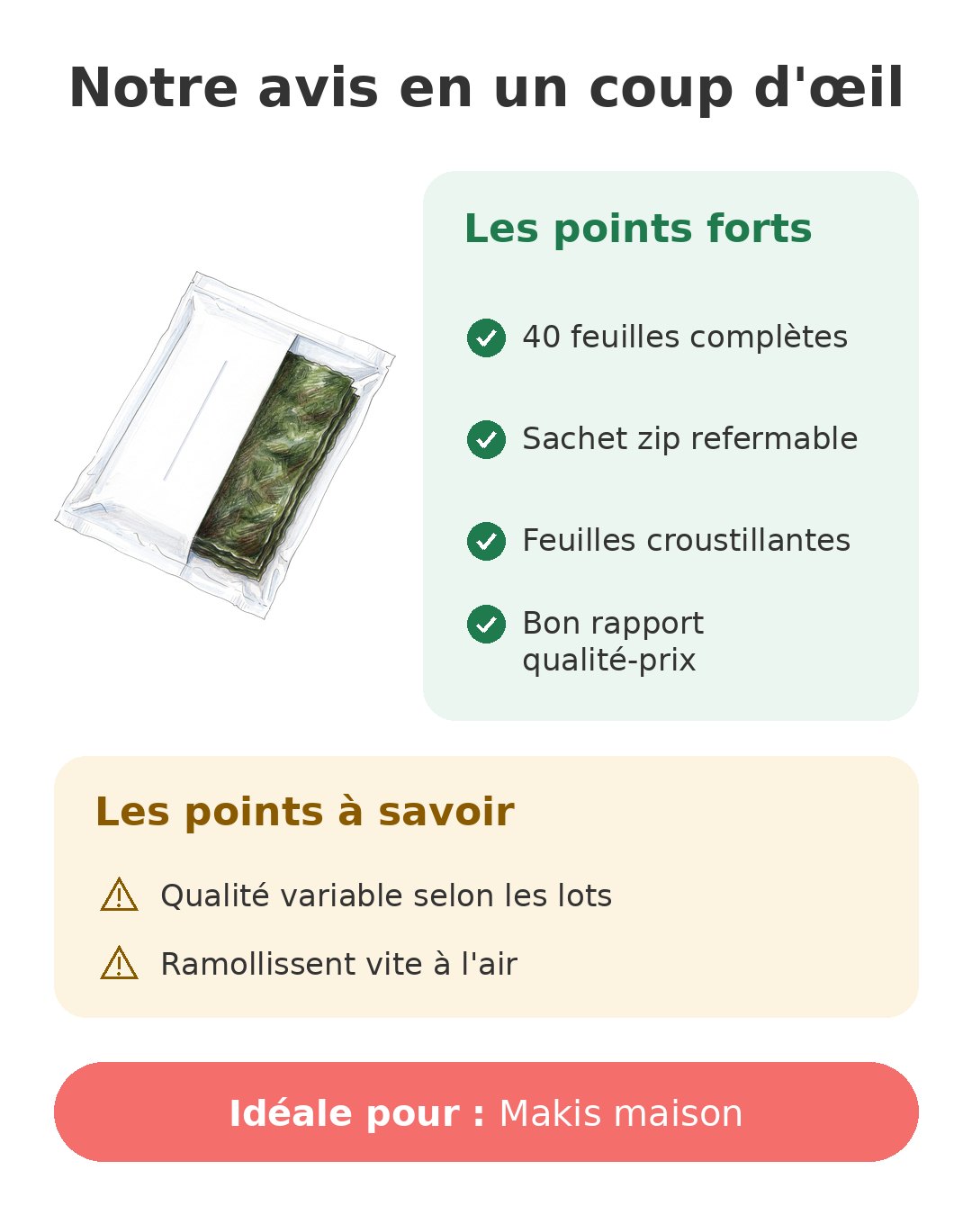Notre avis en un coup d'œil sur Nori Emma Basic