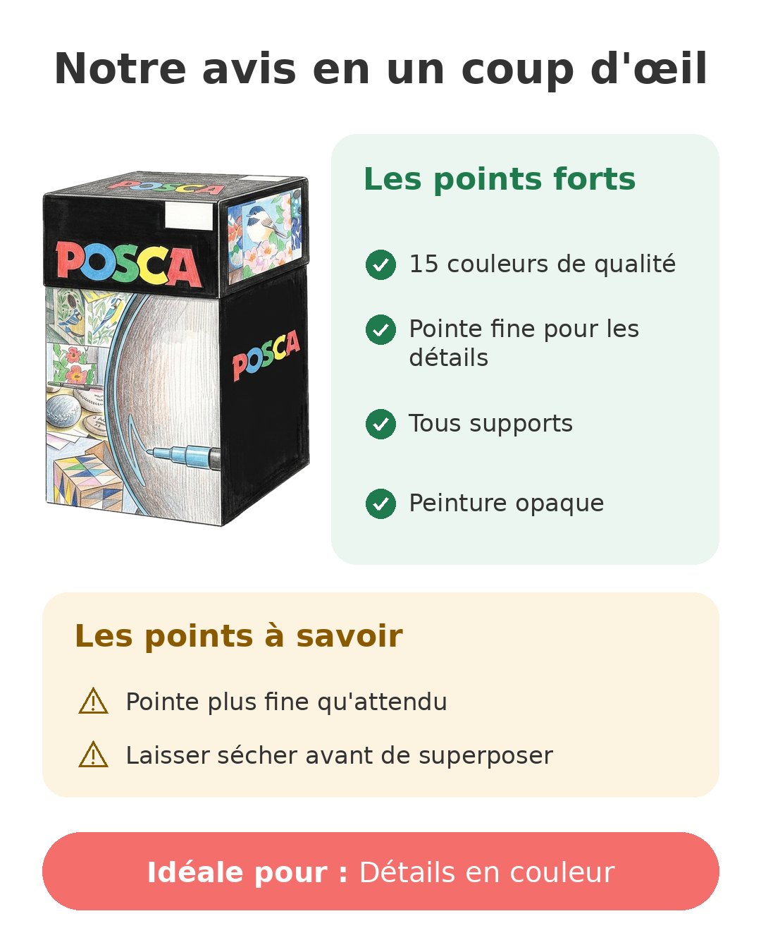 Notre avis en un coup d'œil sur Boîte Posca PC-3M