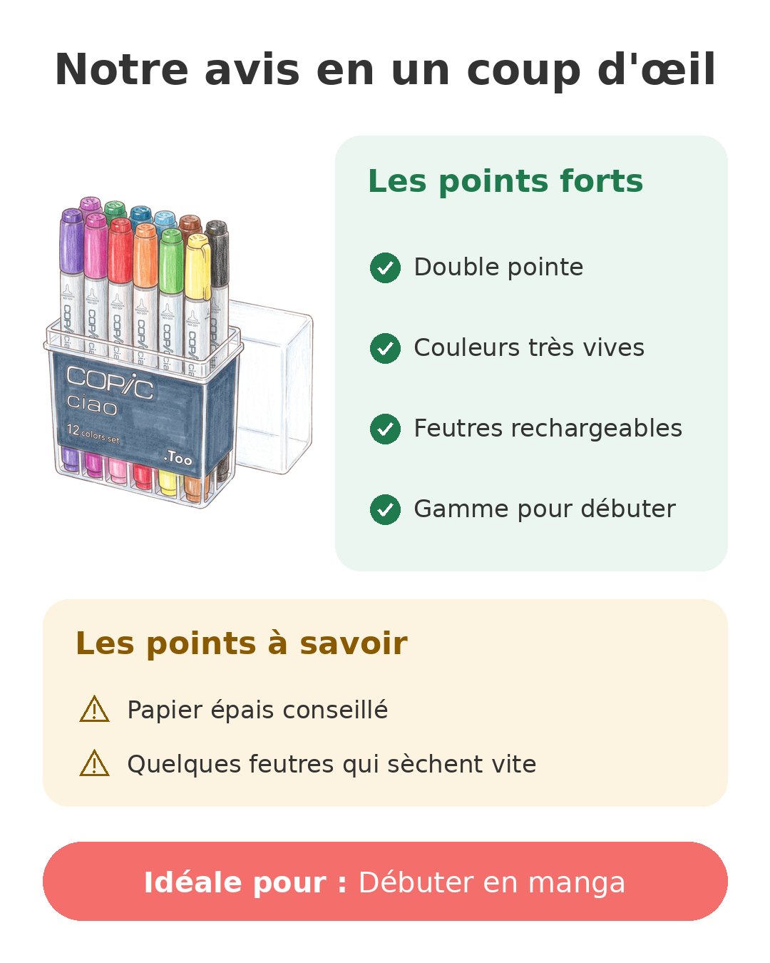 Notre avis en un coup d'œil sur Copic Ciao manga