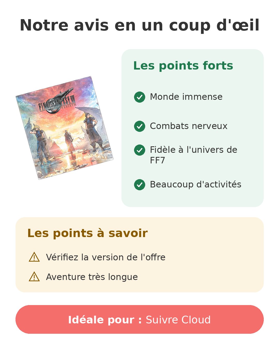 Notre avis en un coup d'œil sur FF7 Rebirth