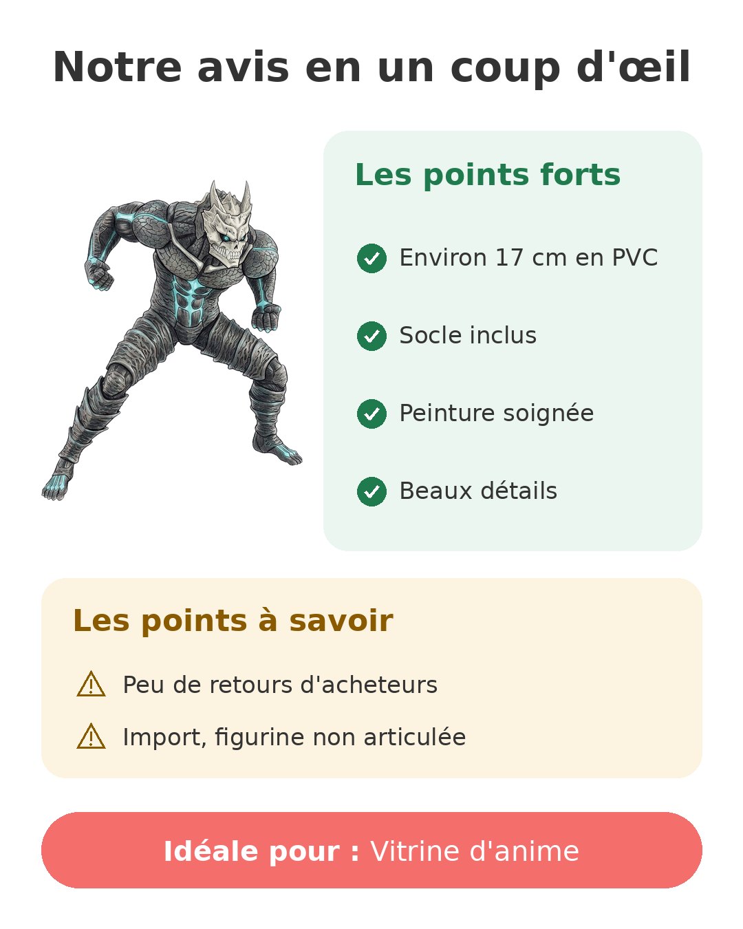 Notre avis en un coup d'œil sur Pop Up Parade Kaiju