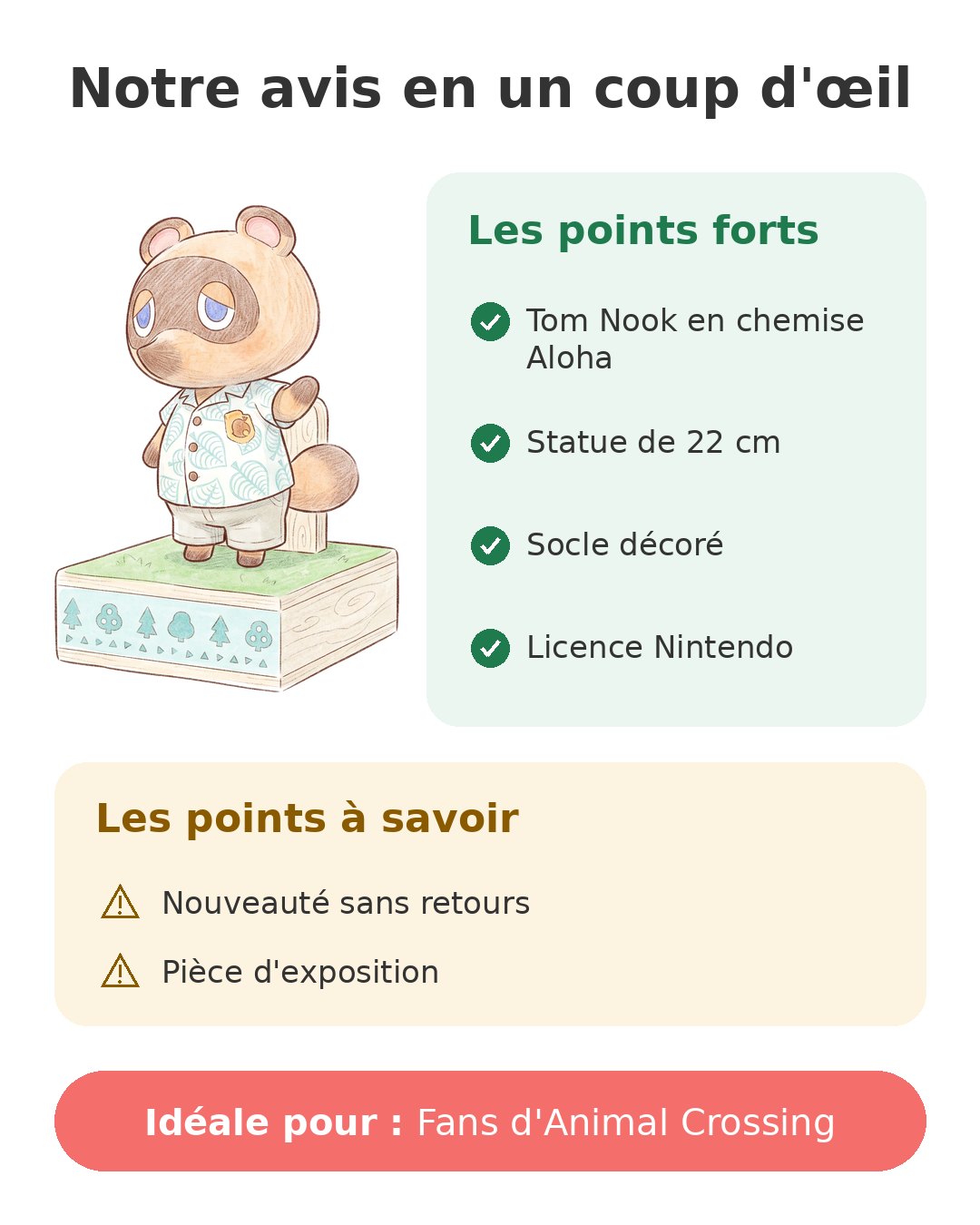 Notre avis en un coup d'œil sur Tom Nook F4F
