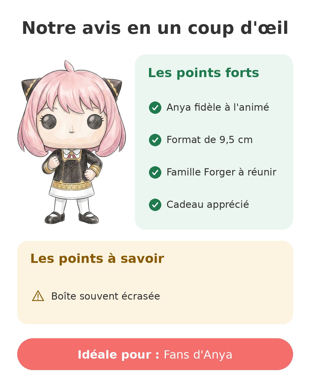 Notre avis en un coup d'œil sur Pop Anya Forger