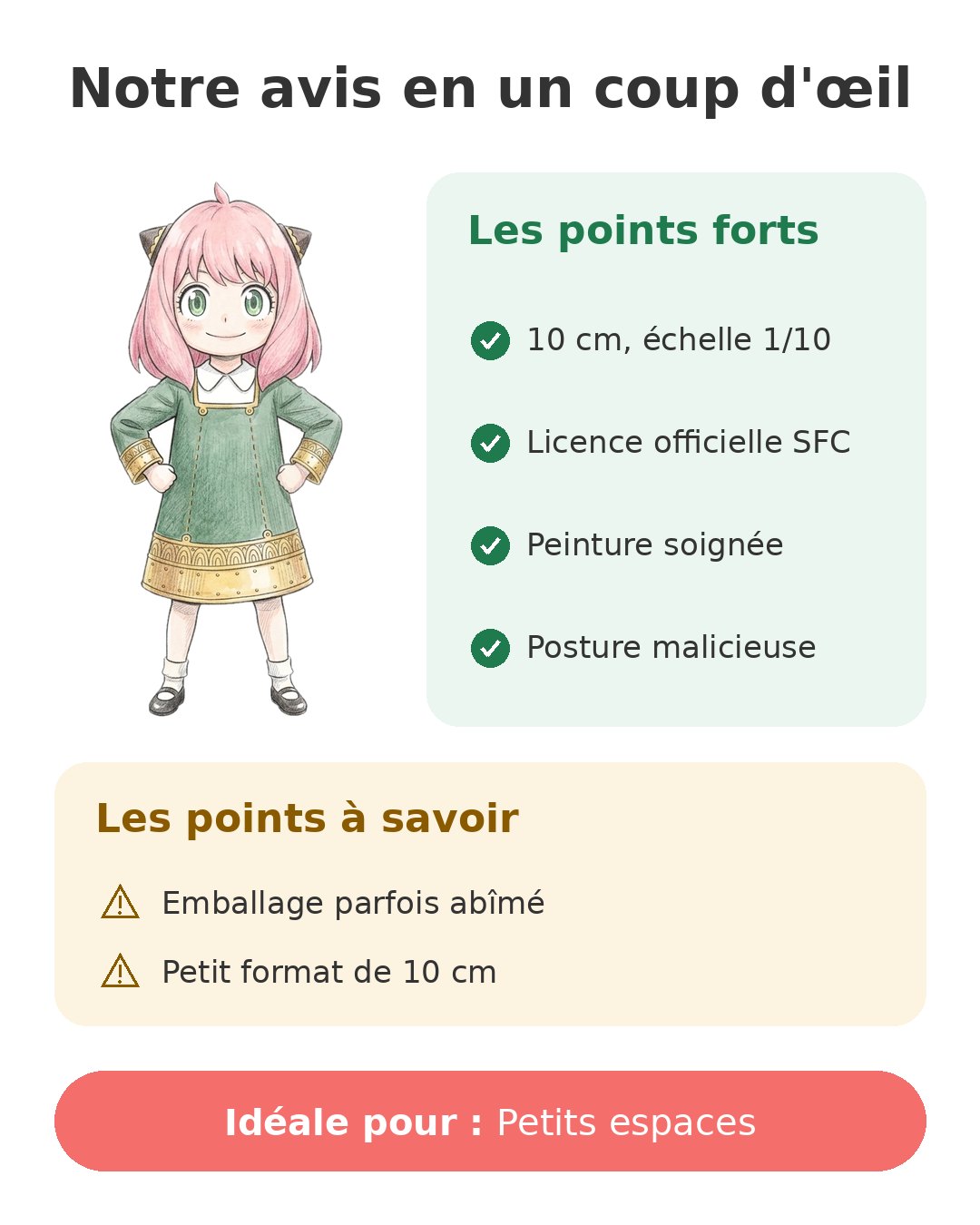 Notre avis en un coup d'œil sur Anya Forger SFC