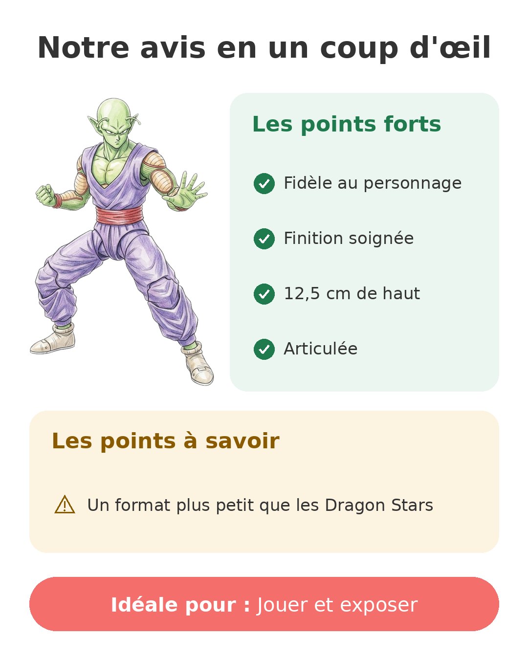 Notre avis en un coup d'œil sur Evolve