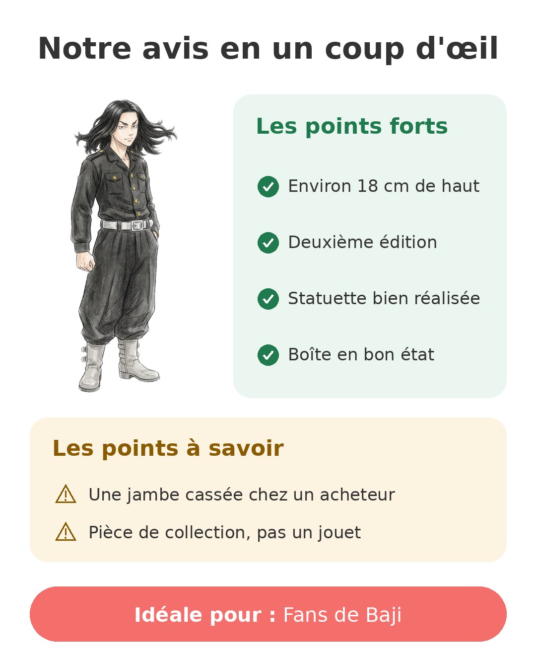 Notre avis en un coup d'œil sur Keisuke Baji