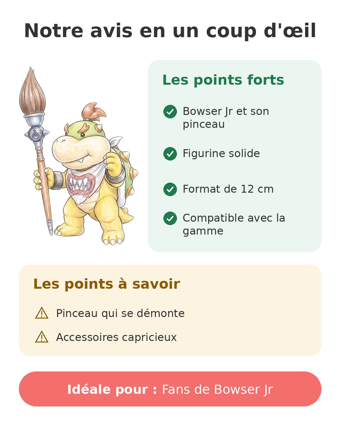 Notre avis en un coup d'œil sur Figurine Bowser Jr