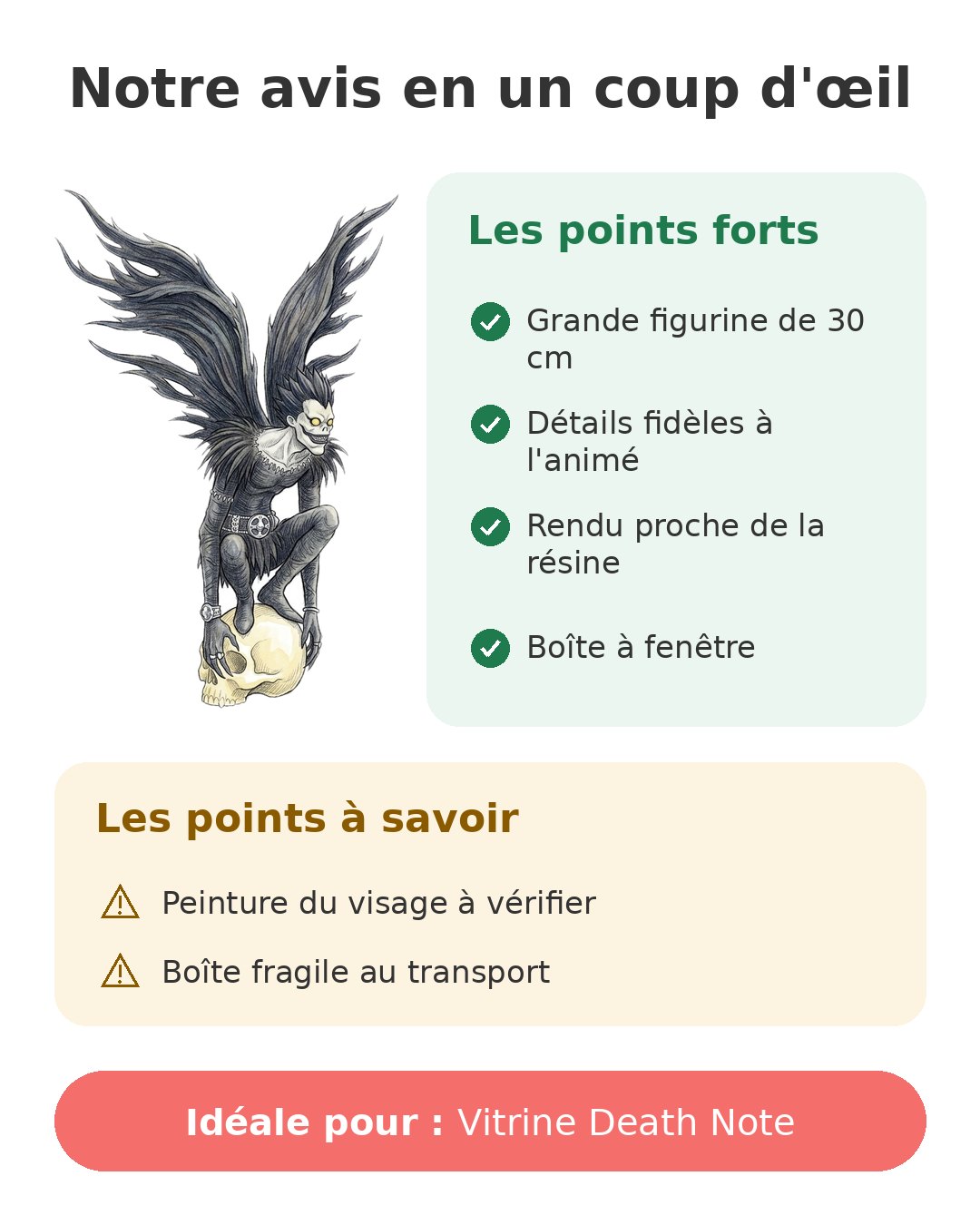 Notre avis en un coup d'œil sur Ryuk ABYstyle