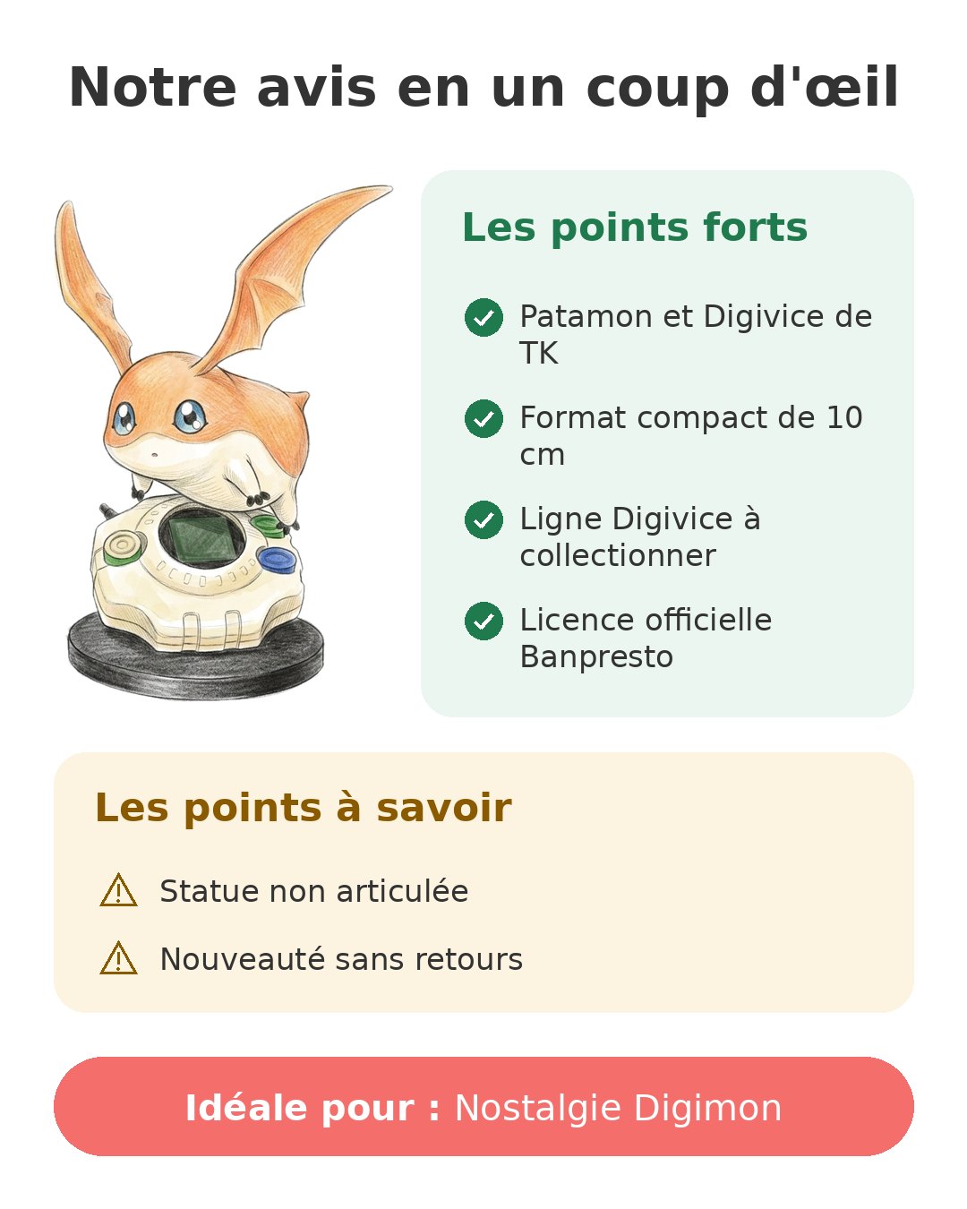 Notre avis en un coup d'œil sur Patamon Digivice