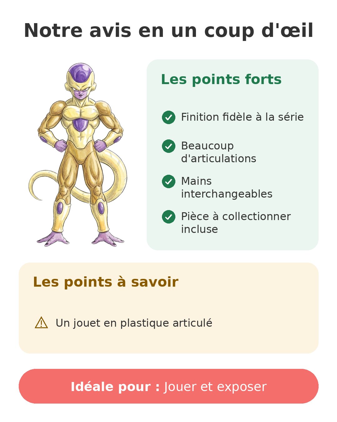 Notre avis en un coup d'œil sur Dragon Stars