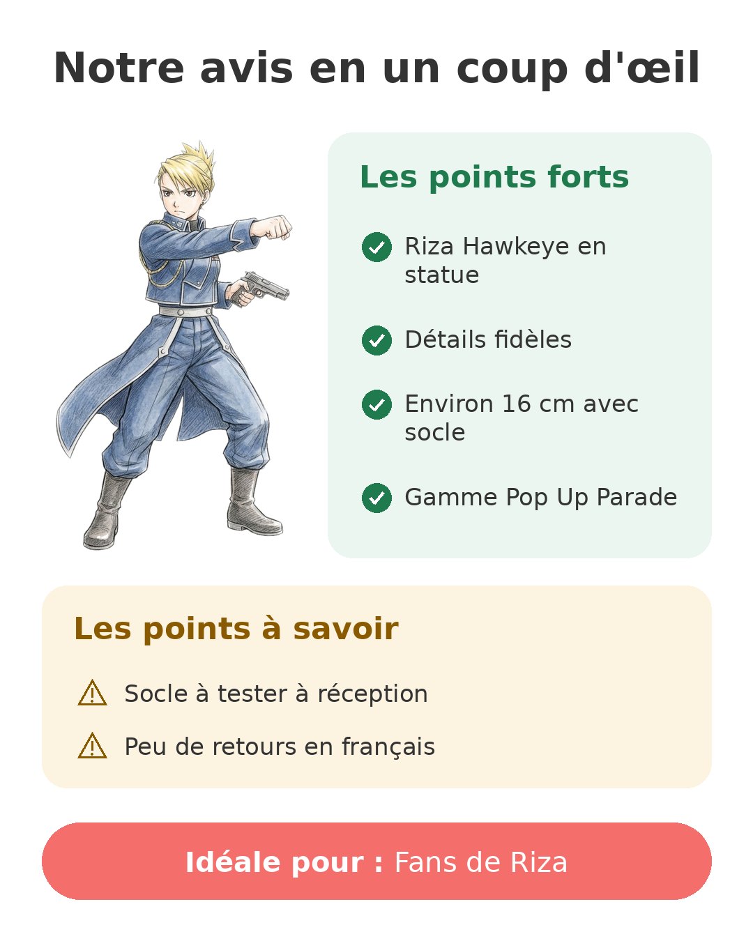 Notre avis en un coup d'œil sur Riza Pop Up