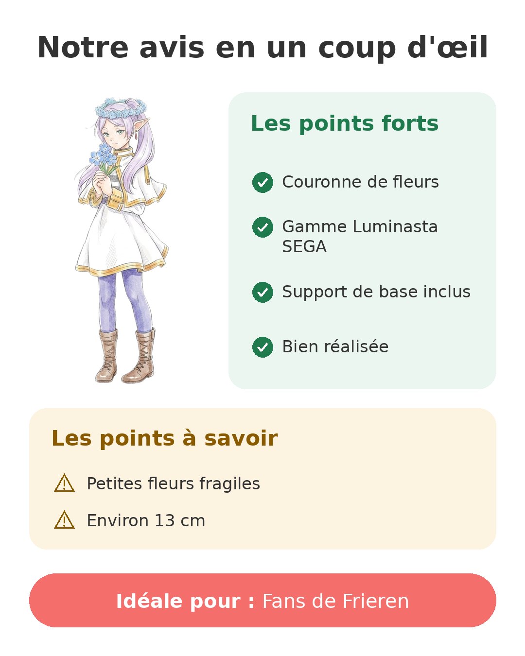 Notre avis en un coup d'œil sur Frieren Luminasta