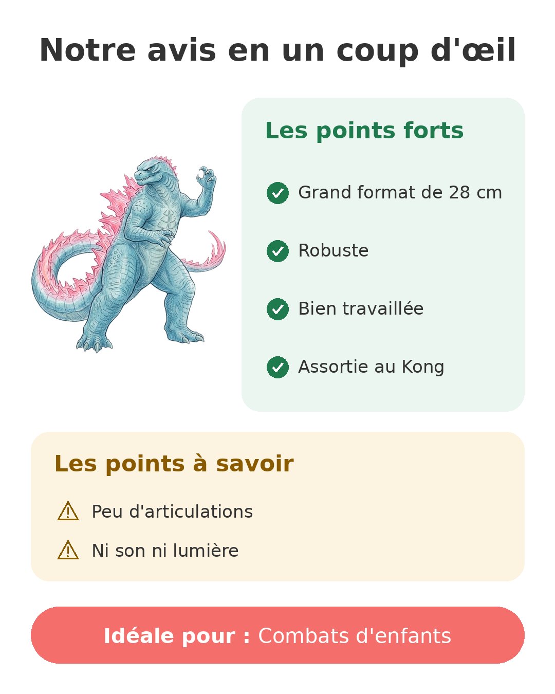 Figurine Godzilla x Kong articulée MonsterVerse de 28 cm Notre avis en un coup d'œil sur Godzilla x Kong 28 cm