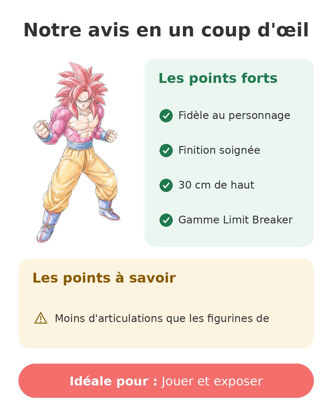 Notre avis en un coup d'œil sur Limit Breaker