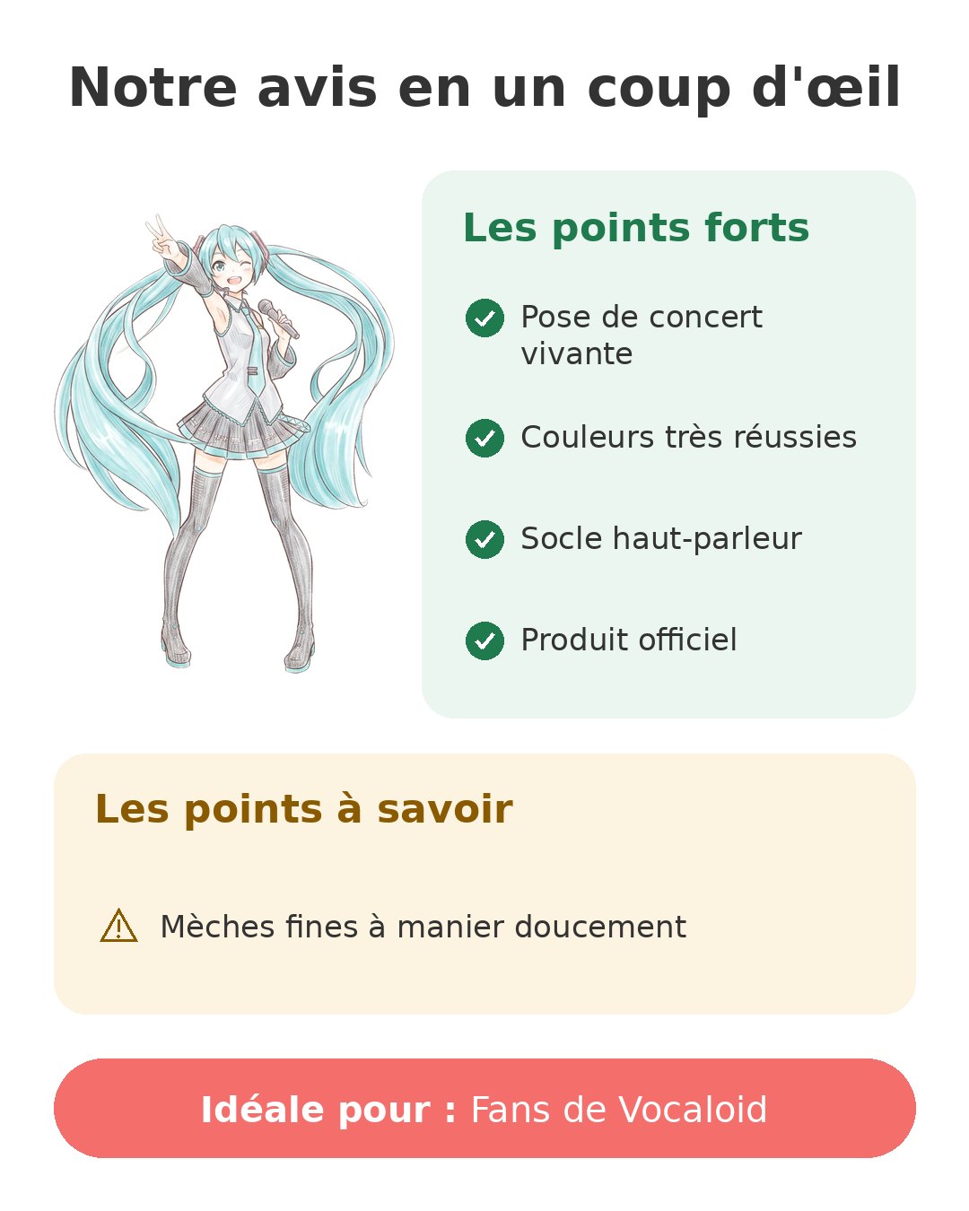 Notre avis en un coup d'œil sur Miku Clin d'œil