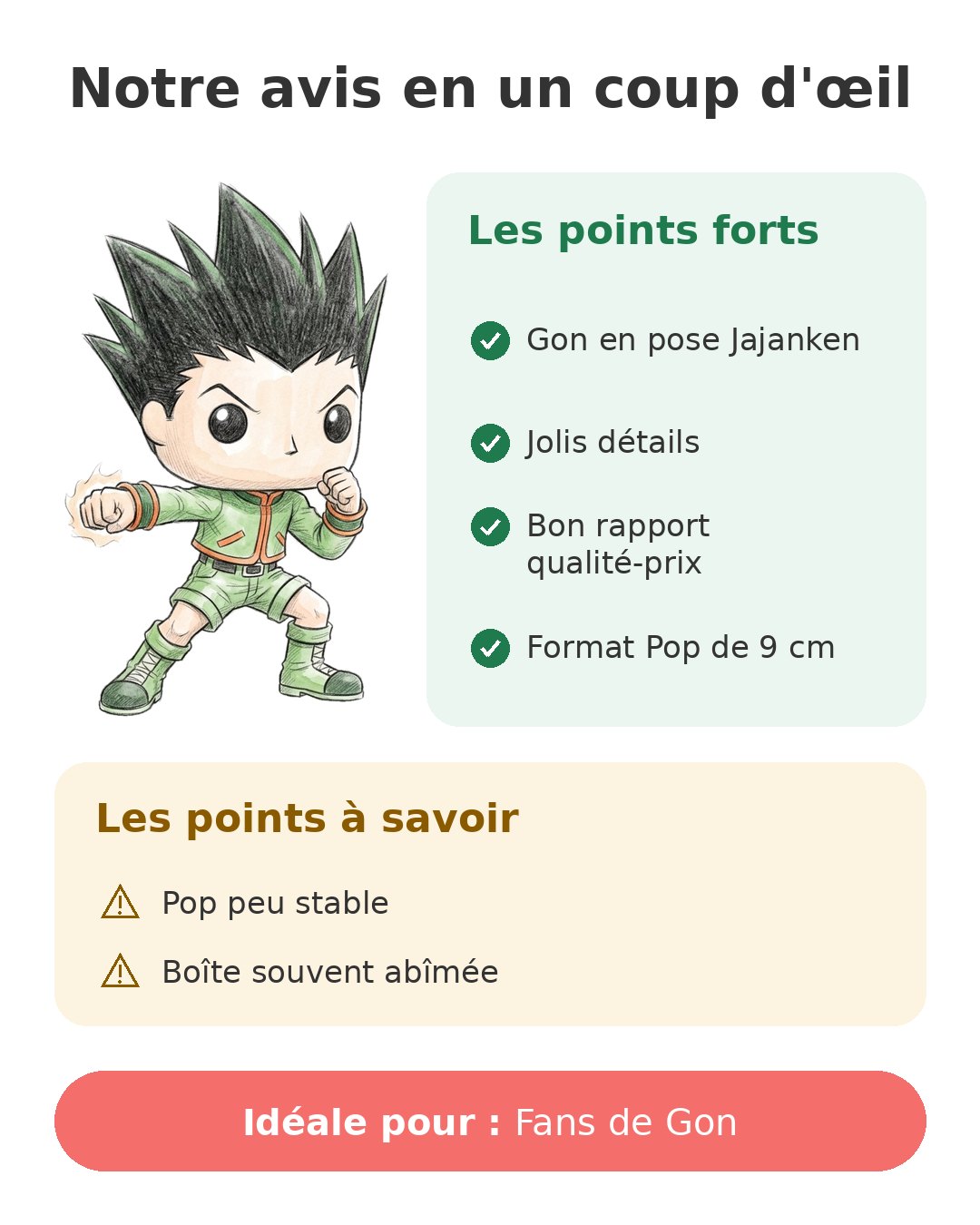 Notre avis en un coup d'œil sur Pop Gon Jajanken