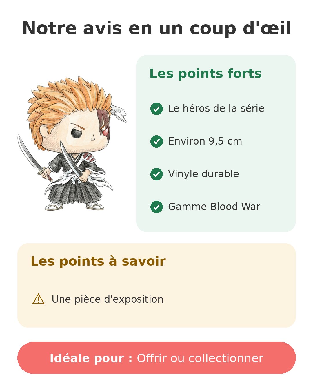 Notre avis en un coup d'œil sur Pop! Ichigo