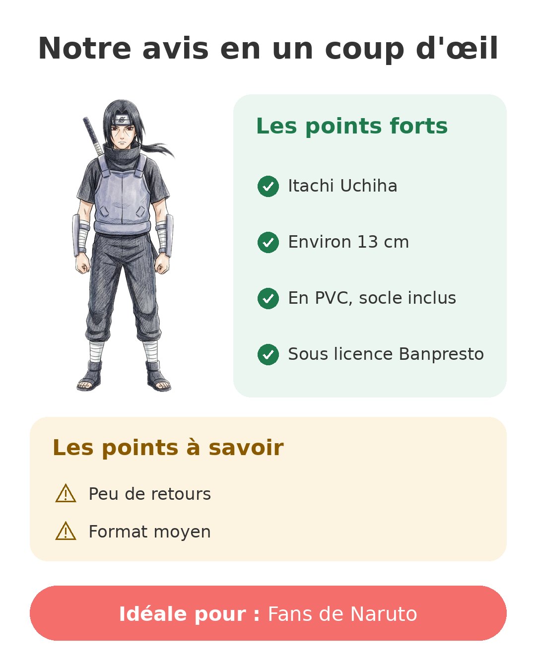 Notre avis en un coup d'œil sur Itachi Memorable Saga