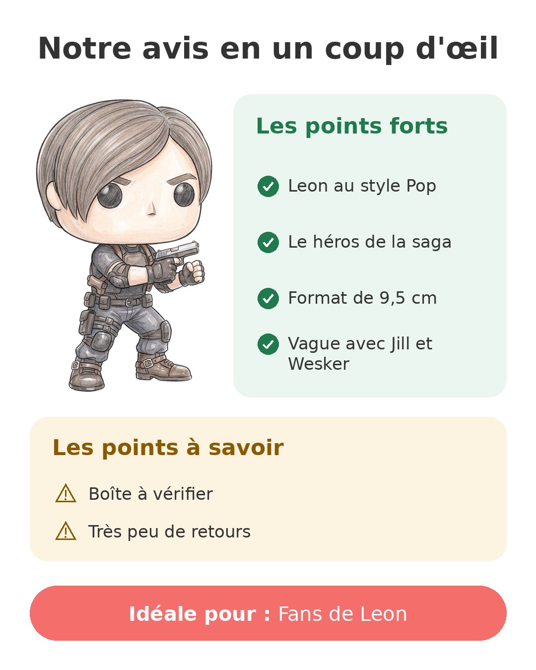 Notre avis en un coup d'œil sur Pop Leon Kennedy