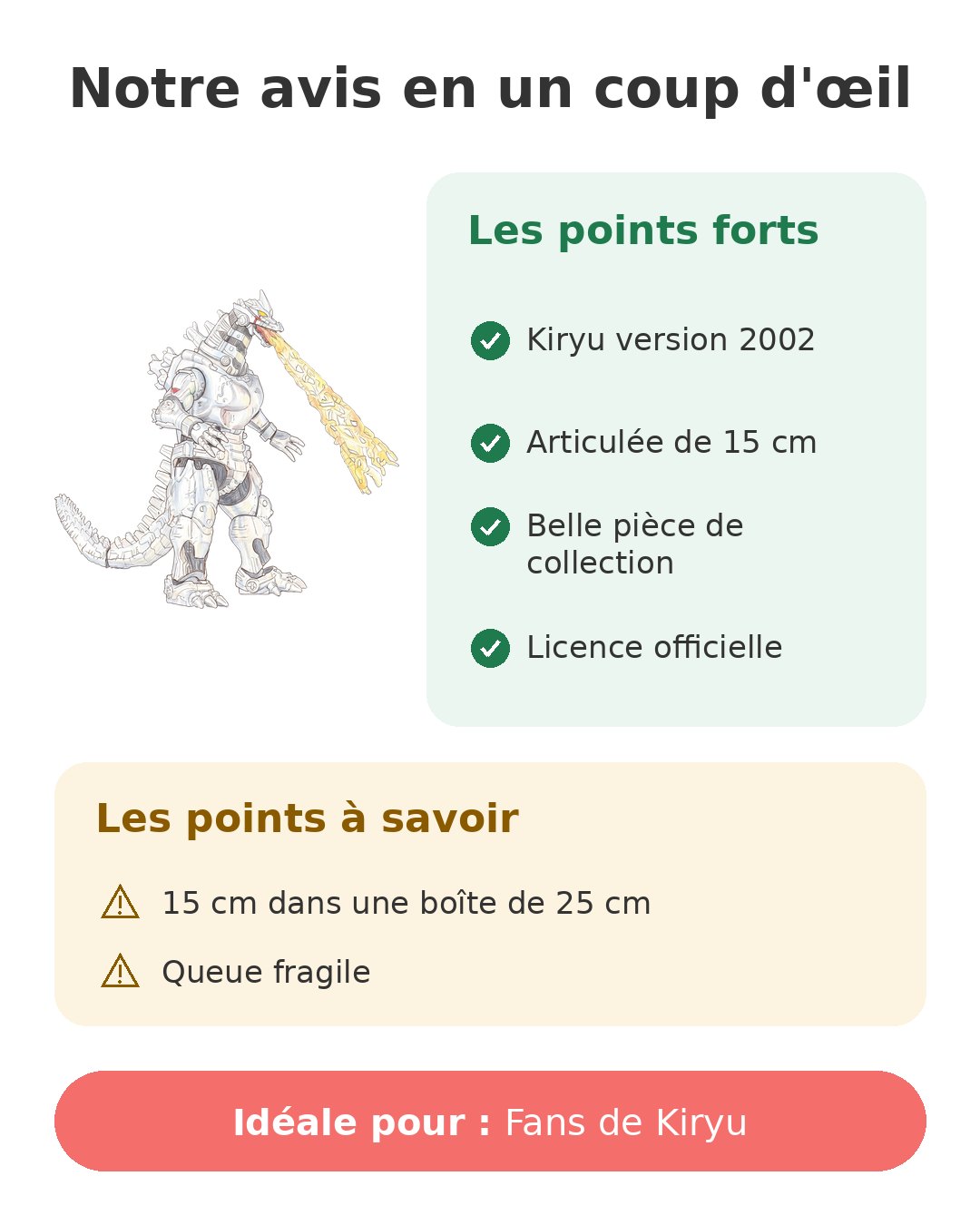Notre avis en un coup d'œil sur MechaGodzilla Kiryu