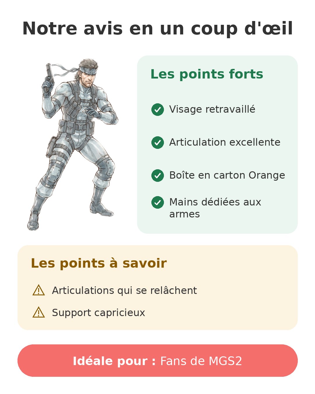 Notre avis en un coup d'œil sur Figma Solid Snake
