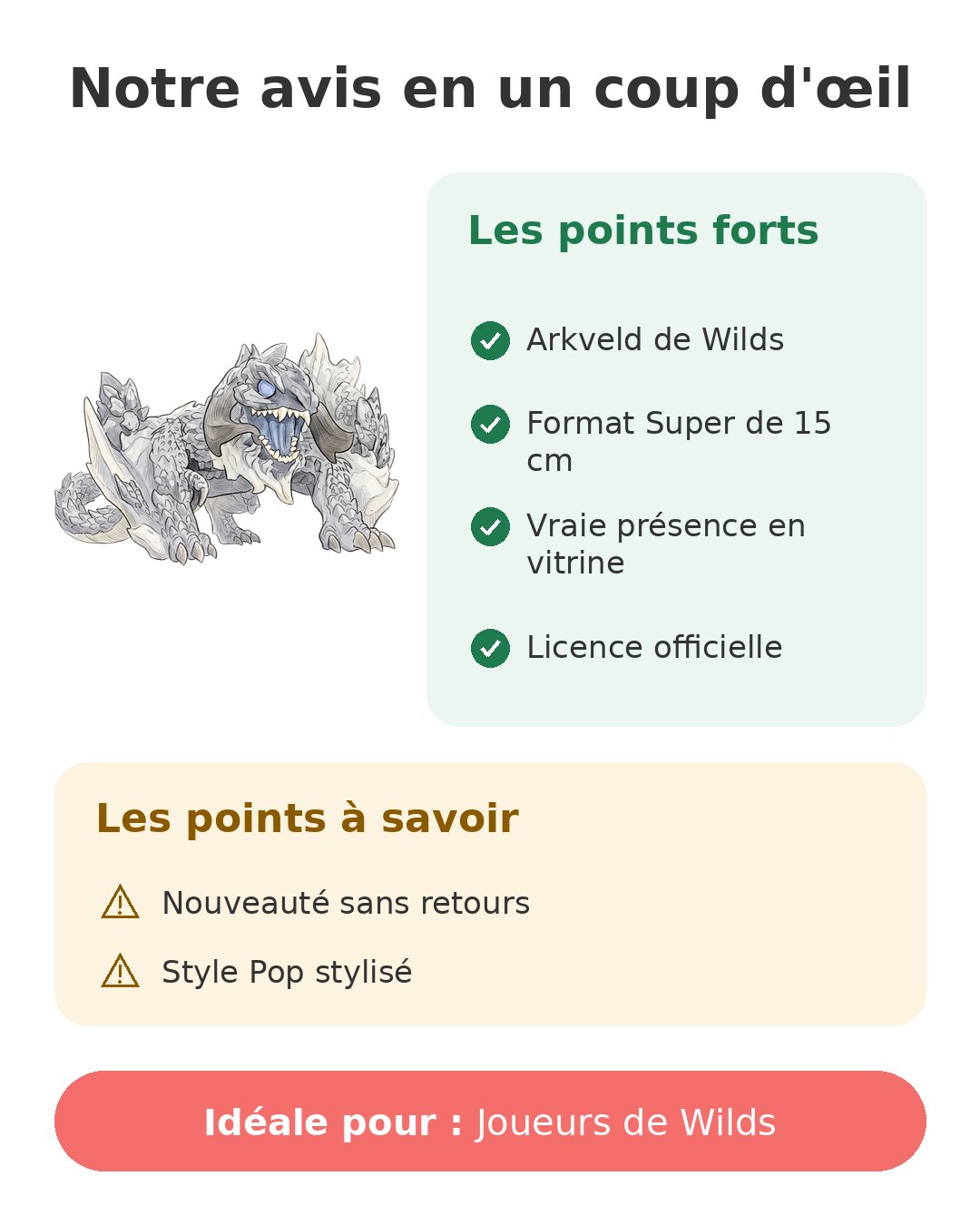Notre avis en un coup d'œil sur Pop Super Arkveld