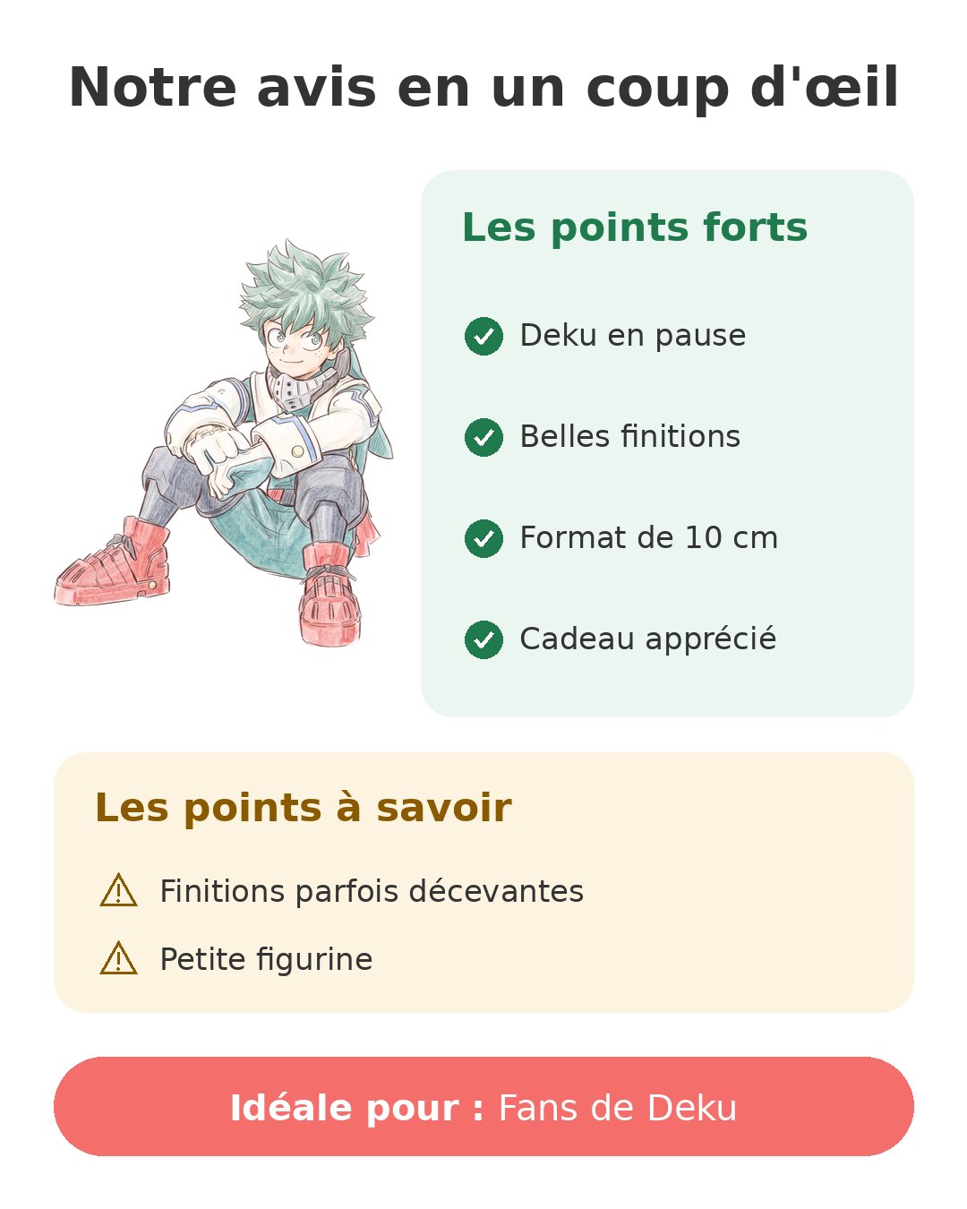 Figurine My Hero Academia Izuku Midoriya en pause Break Time de 10 cm Notre avis en un coup d'œil sur Deku Break Time