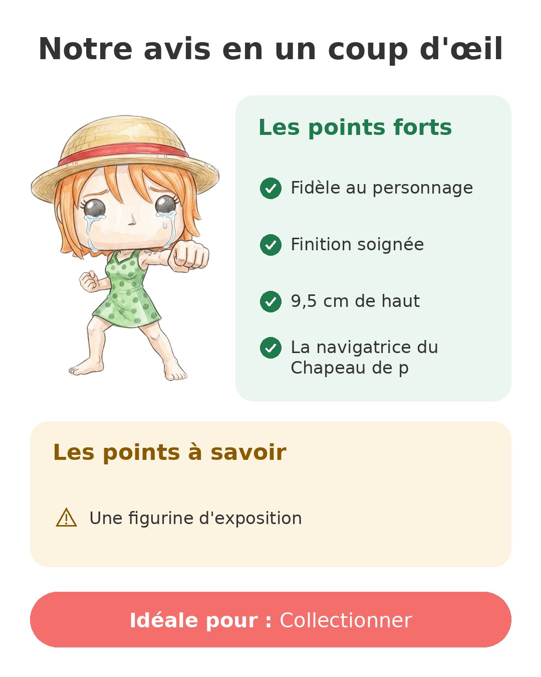Notre avis en un coup d'œil sur Pop Nami