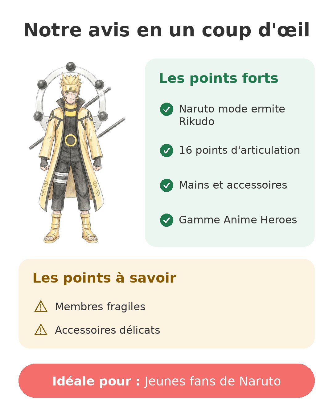 Notre avis en un coup d'œil sur Naruto Rikudo