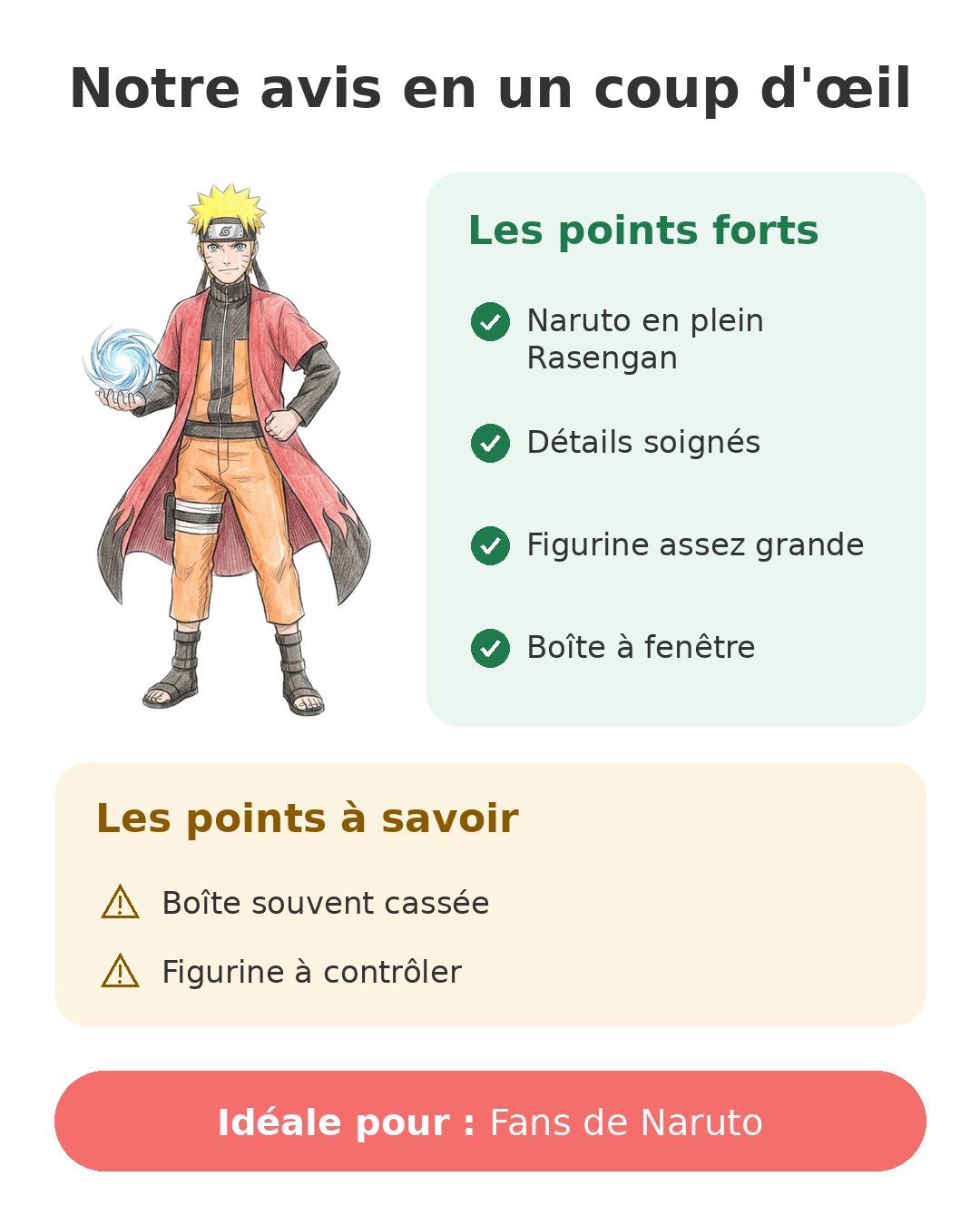 Notre avis en un coup d'œil sur Naruto Rasengan