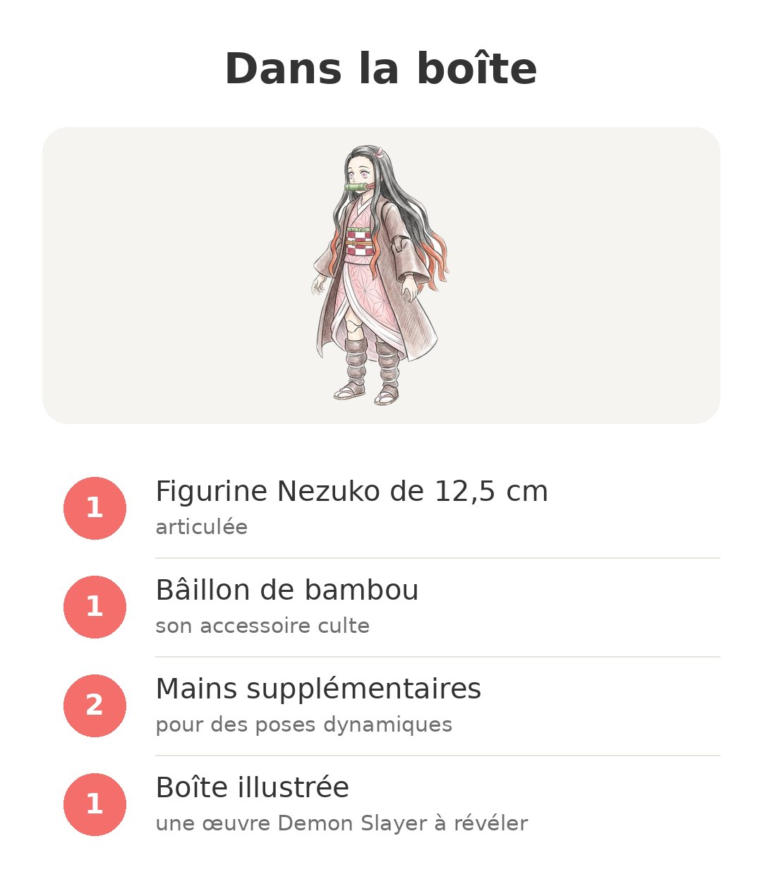 Contenu de la boîte : Nezuko Ultimate