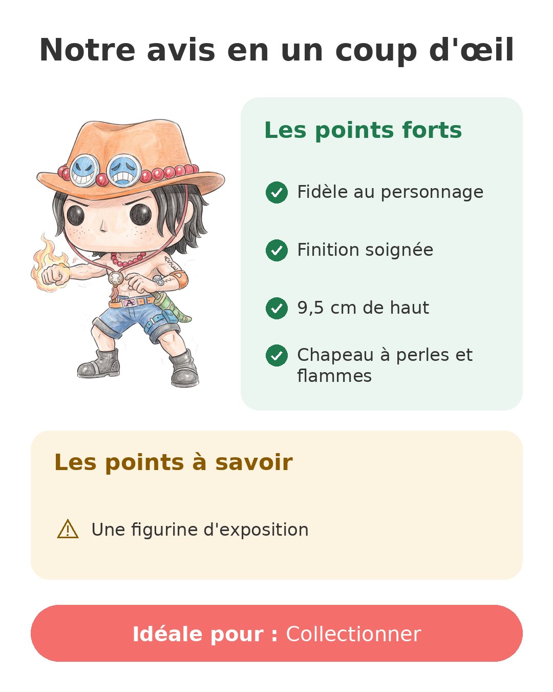 Notre avis en un coup d'œil sur Pop Ace