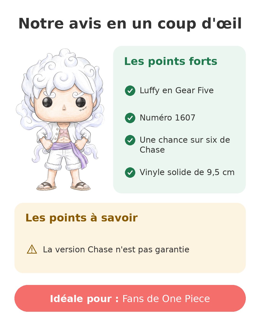 Notre avis en un coup d'œil sur Pop Luffy Gear 5