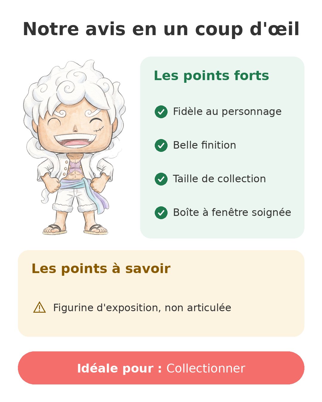 Notre avis en un coup d'œil sur Pop Gear 5 Luffy