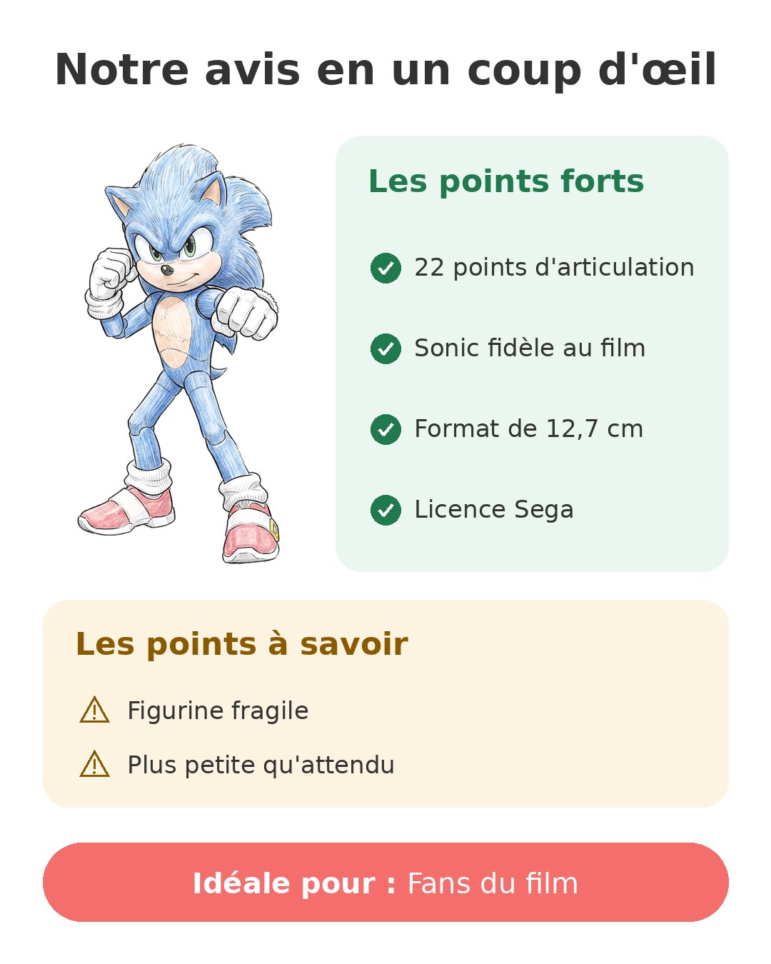 Notre avis en un coup d'œil sur Figurine Sonic 3