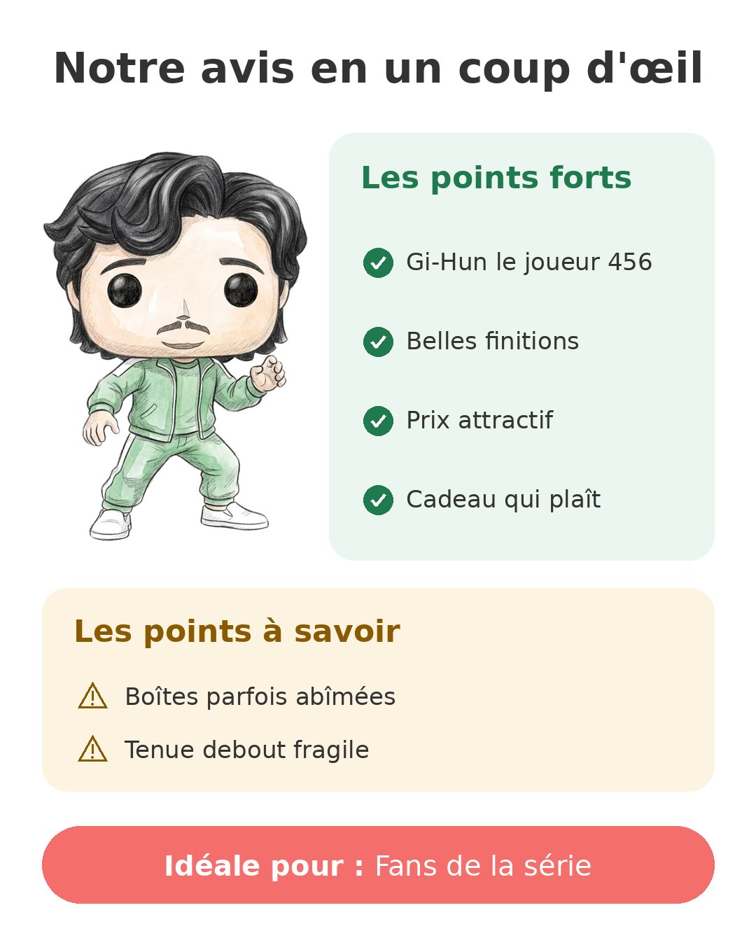Notre avis en un coup d'œil sur Pop Gi-Hun 456